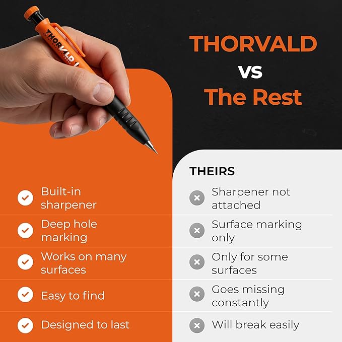 THORVALD New 3-in-1 Carpenter Pencils - Image 4