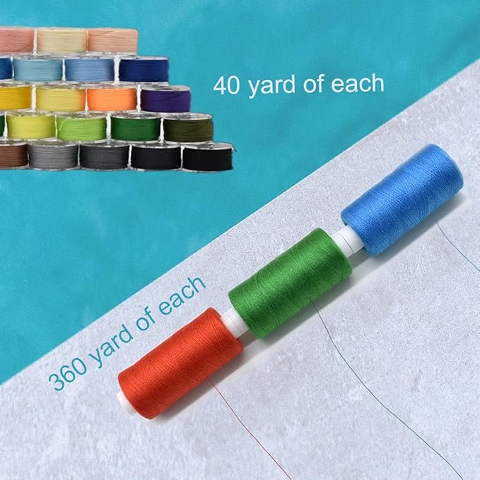 72Pcs 36 Colors Prewound Bobbins and Thread Spools - Image 4