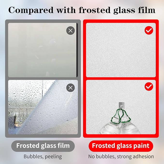 Frosted Glass Paint Kit - 32OZ Privacy Glass Paint - Image 5
