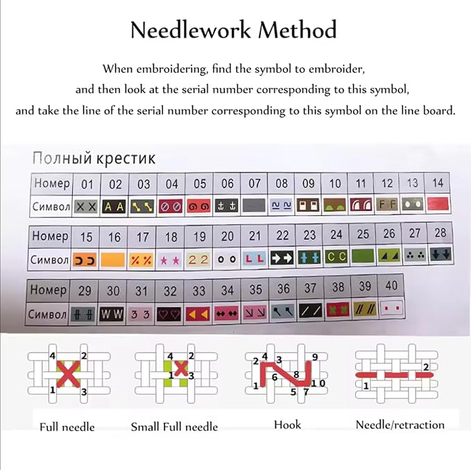 Redxing Counted Cross Stitch Kit - Image 6