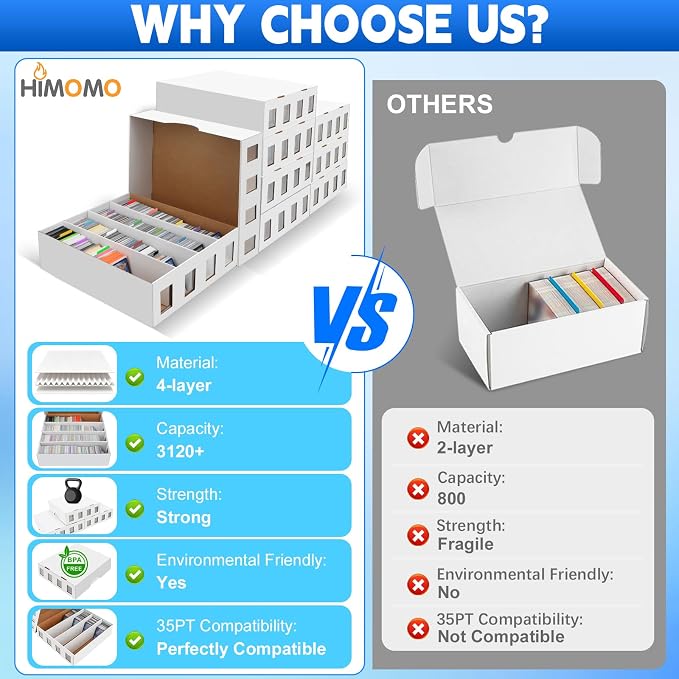 8 Pack Trading Card Storage Box 25000+ Count Cards Storage Box - Image 6