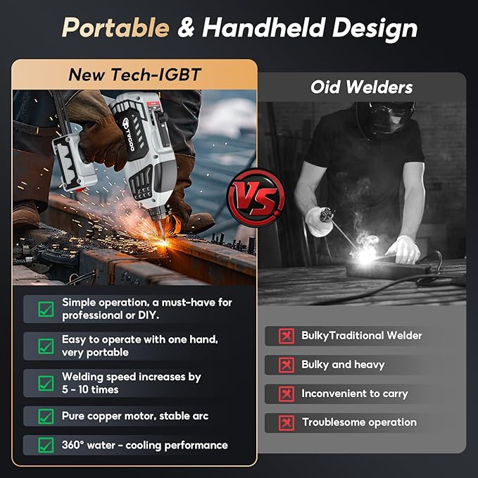 Portable Handheld Welding Machine - 110V IGBT Inverter Handheld Welder, 20-120A ARC Adjustable Current, Hot Start & Anti-Stick for 3/32"-1/8" Welding Rods(Grey)
