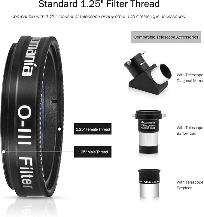 Astromania 1.25" O-III Filter - Image 4
