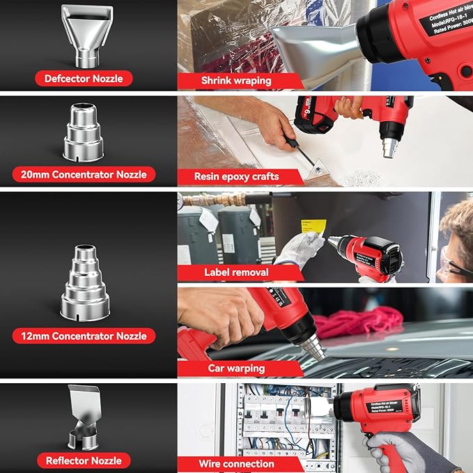 Cordless Heat Gun for Milwaukee 18V Battery, 350W 1022°F (550°C) Soldering Heat Gun, Variable Temperature Control Hot Air Gun Kit with 4 Nozzles and Scraper, for Shrink Tubing, PVC Wrap(NO Battery)