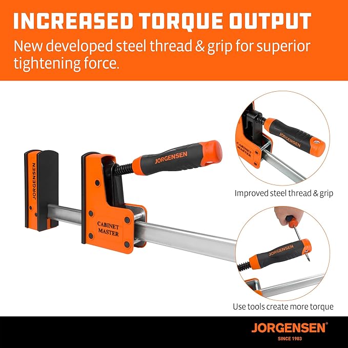 JORGENSEN 36-Inch Parallel Bar Clamp, Heavy-Duty Cabinet Master Clamp for Woodworking Glue-Up, 2200 lbs Force, Quick Release, Spreader Function, 2-Pack