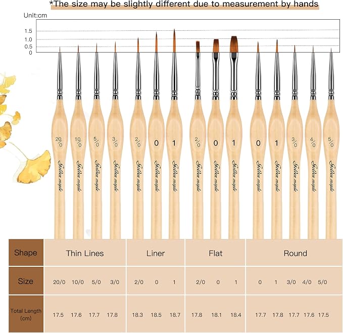 Golden Maple Miniature Paint Brushes, Fine Detailing - Image 6