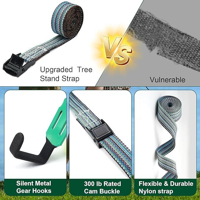 Tree Stand Strap Bow Hangers - Comes with 3 Metal Gear Hooks and 1bow Hanger Archery, for Tree Stand Platform Saddle Hunting Accessories-No Plastic Parts，Storage Bag Included