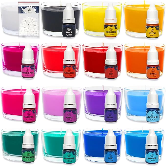 Liquid Candle Wax Dye for Soy Candle Making - Image 2
