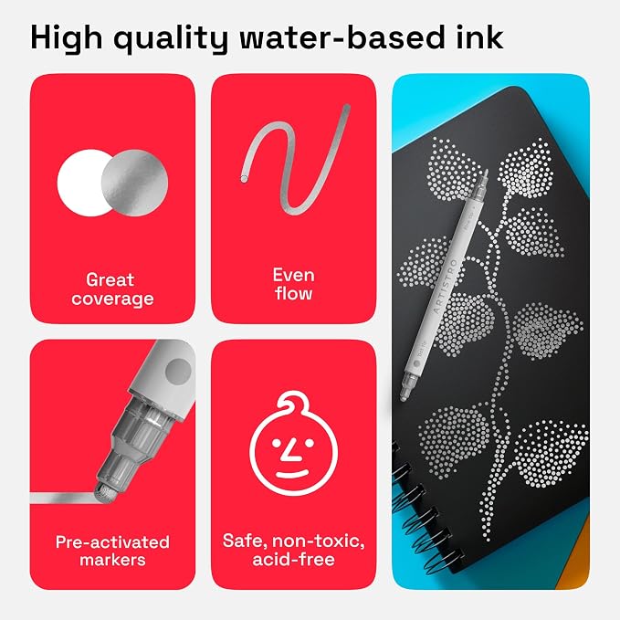ARTISTRO 2 Silver Dual-Tip Acrylic Paint Pens - Image 5