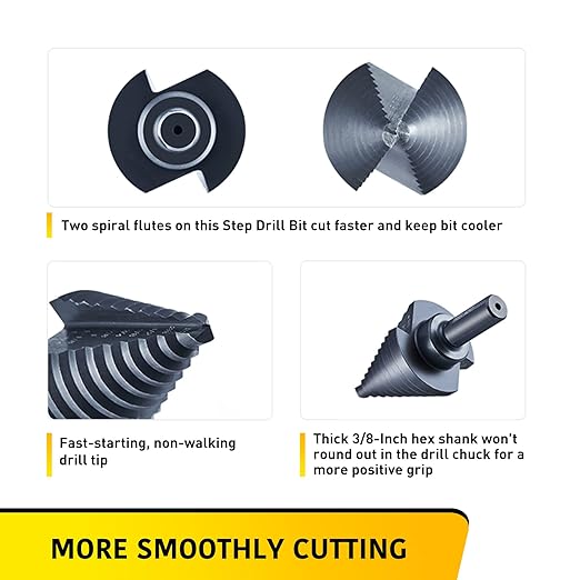 10 Sizes Step Drill Bit for Metal Sheet, 1/4 to 1-3/8 Inches High Speed Steel Drill Cone Bits for Hole Drilling Cutting, HSS Multi Size Hole Stepped Up Unibit