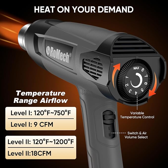 ROMECH Heat Gun, Heavy Duty Fast Heating, Variable Control 120°F~1200°F (50℃-500℃) 4 Nozzles Heat Gun for Crafting, Shrink Tubing,Vinyl Wrap(Gray)