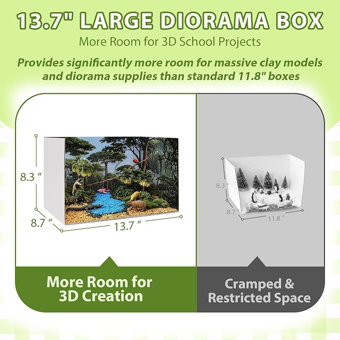 DZrudun Diorama Box for School Projects - Image 3