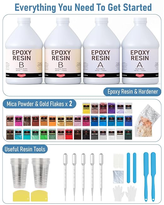 Smallbudi 4 Gallon Epoxy Resin Kit - Image 7