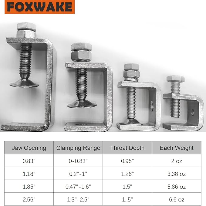 Mini C Clamps Stainless Steel 0.83 Inch for Working, Heavy Duty Small U Clamps for Metal Mounting, Universal Desk Clamp with Stable Wide Jaw Opening/I-Beam Design (6pcs)