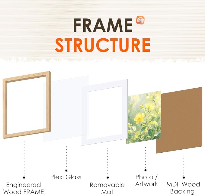 FIXSMITH 11x14 Picture Frame 2 Pack, Photo Frame - Image 3