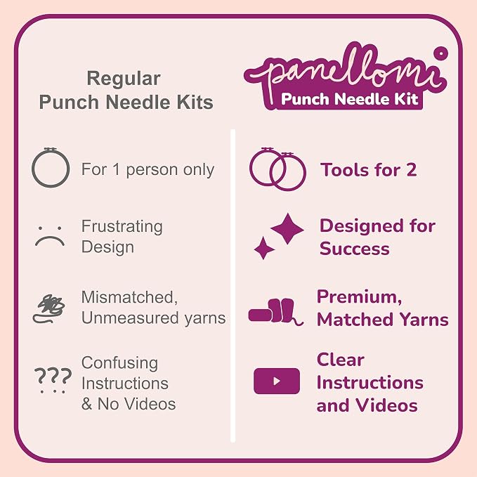 Panellomi Flower Punch Needle Kit - Image 8