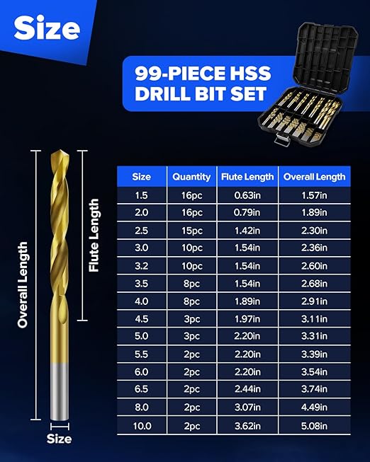 99pcs Titanium Coated Drill Bit Set - 135° Tip HSS Bits Kit with Storage Case, 1/16" to 3/8", for Aluminum, Copper, Soft Alloy Steel, Wood, Plastic