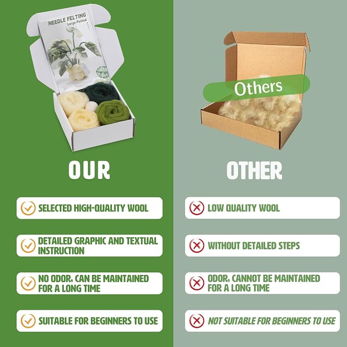 OEHPICC Needle Felting Kit for Beginners, Monstera Potted Plant Felt Kit | Wool - Image 6