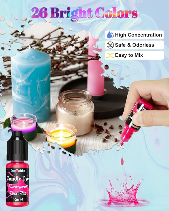 FansArriche Candle dye - Image 3