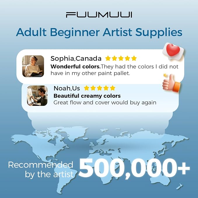 Fuumuui Watercolor Paint Set - Image 9
