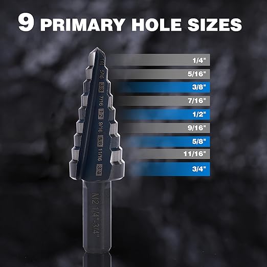 1/4 to 3/4 Inches M2 HSS Step Drill Bit,M2 High Speed Steel Unibit for Cutting Stainless Steel, Metal, Wood & Plastic (3/4")
