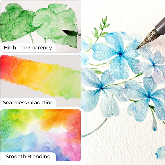 Nicpro Upgraded Watercolor Paint Set - Image 6