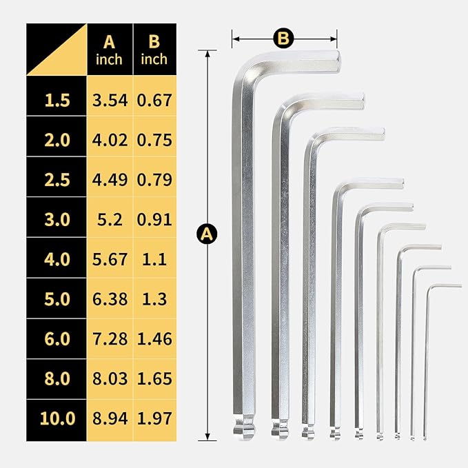 Hex Key Set Extra Long Ball End Cr-V Garage – 9PCS Metric Allen Wrenches, Chrome Vanadium Steel, 1.5–10mm, 9in, Silver Finish, Perfect for Narrow Spaces, Motorcycle Repairs, Home Projects