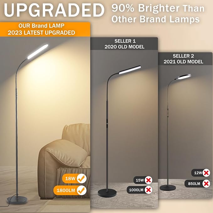 marctronic Grey LED Floor Lamp, 18W 1800LM Bright Floor Lamps - Image 2