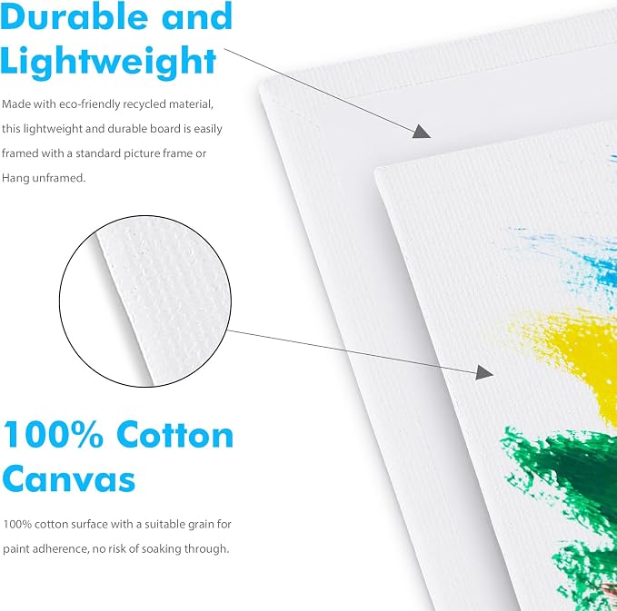 GOTIDEAL Canvas Boards, 8x10 inch Set of 10, Gesso Primed White Blank Canvases - Image 4