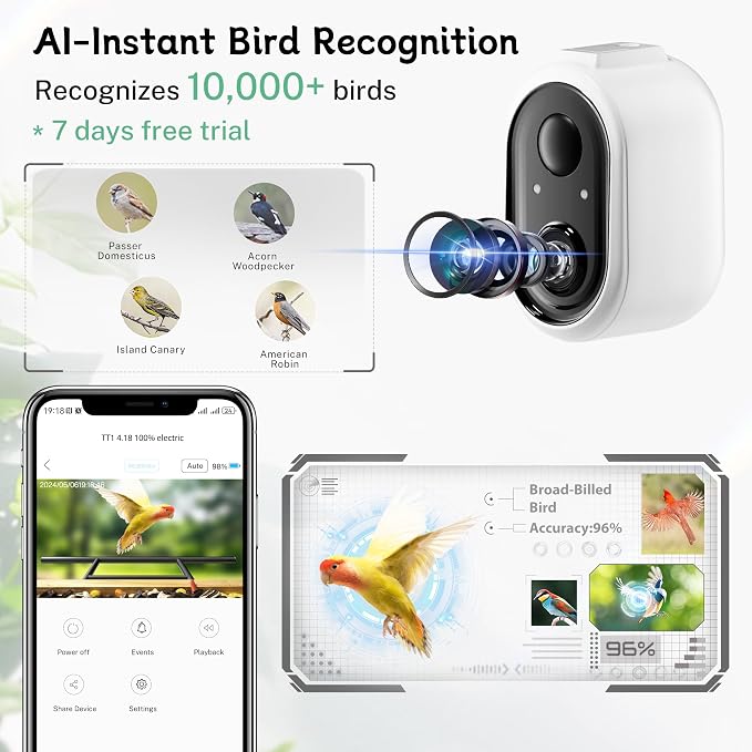 TT Nature Bird Feeder with Camera, Upgraded 1.5L Smart Birdhouse Al Identify - Image 3