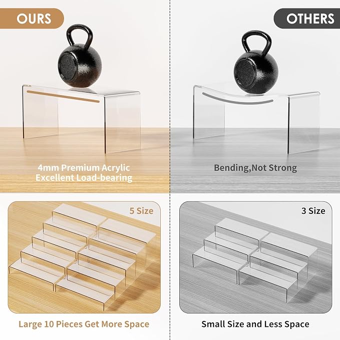 Anglelife 10 Pieces 2 Set Large Display Risers, Acrylic Cake Shelves - Image 3