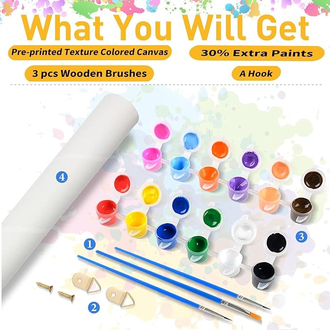 GXGLLPZBY Painting by Numbers for Adults Beginner, Flower Adult Paint by Number - Image 7