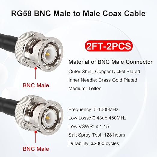 BNC Cable - 2FT 2PCS RG58 50 ohm BNC Male to Male Coax Cables low loss BNC Extension Coaxial Cable with BNC Adapter Connector for Antennas, RF Radios, Modems, Oscilloscopes, Spectrum, etc (Red)
