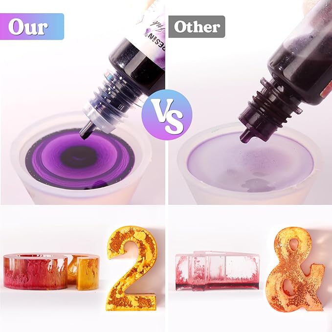 LET'S RESIN 48pcs Concentrated Alcohol Ink Set, Vibrant Color | Alcohol-Based - Image 4