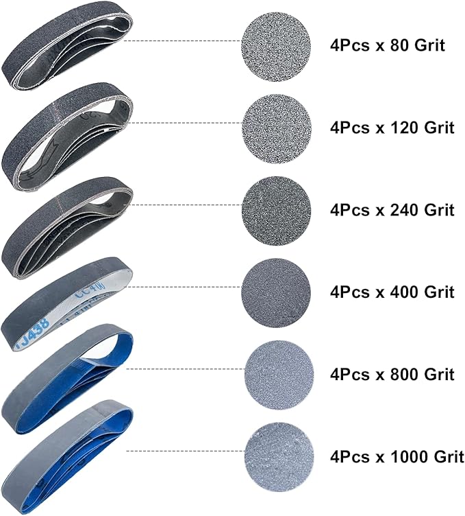 1x30 Inch Silicon Carbide Sanding Belts, 4 PCS Each of 80,120, 240, 400, 800,1000 Grits Knife Sharpening Belt Kits for 1 x 30 Inch Belt Sander, 24 Pack