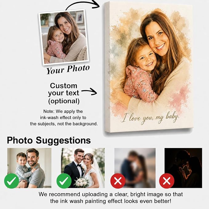 TWING Custom Canvas Print, Personalized Father’s Day Gift - Image 2