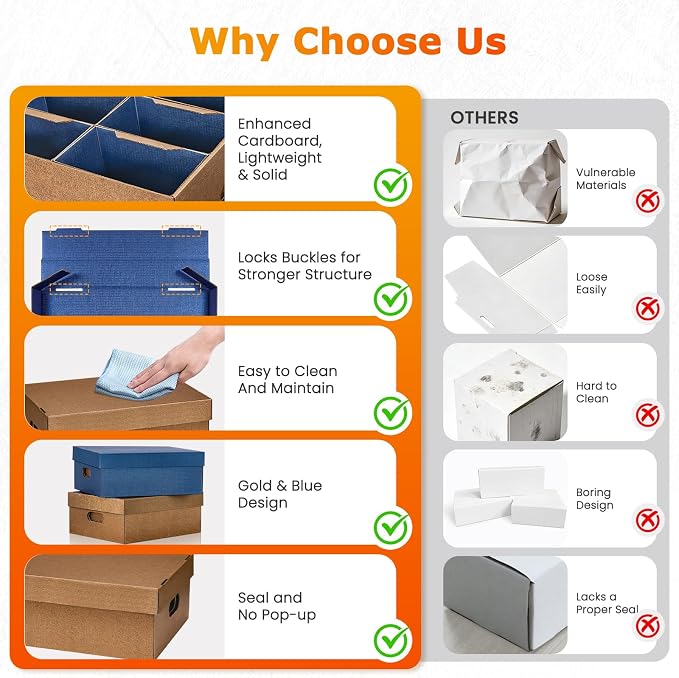 Card Storage Deck Box, Removable Trading Card Holder Organizers - Image 3