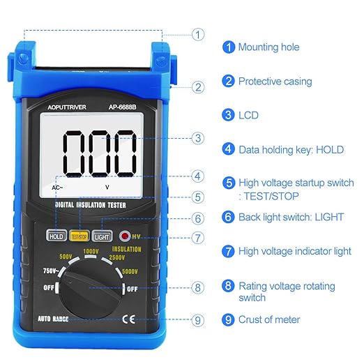 Digital Insulation Resistance Tester, AP-6688B Auto Range Megohmmeter 1999 Counts LCD Display 500/1000/2500/5000V Voltage,1MΩ~200GΩ Resistance Testing with Data Hold Backlit for Motor Cables Switches