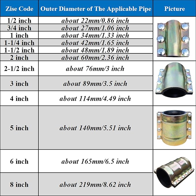Water Pipe Repair Clamp for 1 inch Pipe(OD of The Applicable Pipe is About 1.33 inch),Leak Sealer for Pipes and Plumbing,Length About 4 inch,Suitable for PE/PPR Pipes,Steel/Iron Pipes