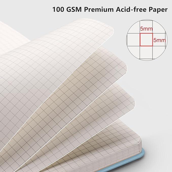 RETTACY Graph Grid Paper Notebook, 192 Pages, A5 Size | 5 Squares per Inch - Image 3