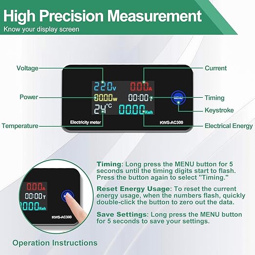30A AC Power Meter, 125V Digital Multimeter Tester, NEMA L6-30P to NEMA L5-30R Outlet Monitor with 2FT 10AWG Cable and 30A Circuit Breaker, Real-Time Voltage, Current, Power, and Energy Monitoring
