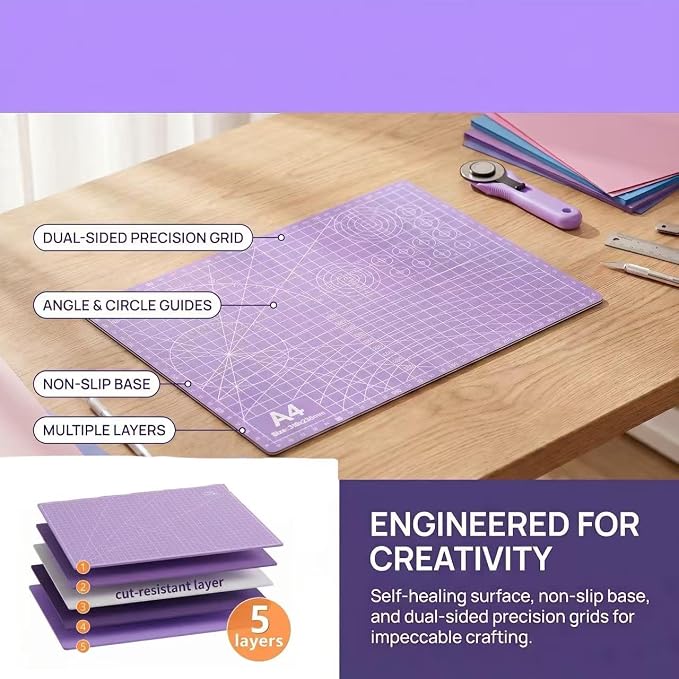 A4 Self-Healing Cutting Mat, Double-Sided Craft Mat - Image 5
