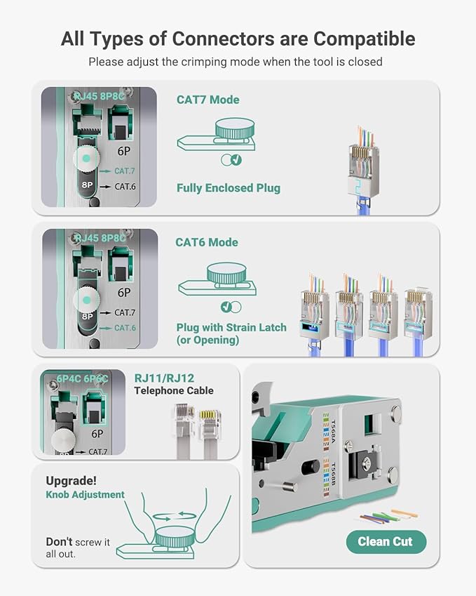 VCELINK RJ45 Crimp Tool Kit 53-in-1 for CAT7/CAT6A/CAT6/CAT5E/CAT5 Connectors, Includes Crimper Blades Replaceable, Cable Tester, Wire Stripper for Beginners Professionals DIY Network Setups