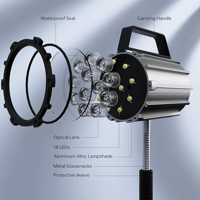 18W Led Machine Light, 18W Machine Lamp, 1800 Lumens Flexible Machine Work Light for Wood Lathe Machine Drill Press, Industrial Lighting 110-220v