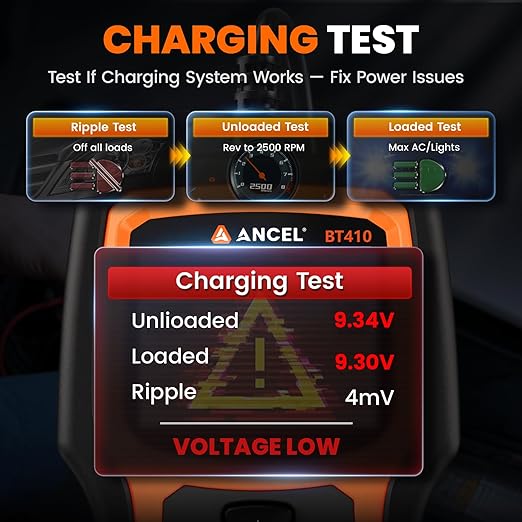 ANCEL BT410 12V Car Battery Tester for Lead-Acid & Lithium Batteries, 100-2000 CCA Automotive Battery Load Tester Health Cranking Charging Test for Car, Truck, SUV, RV, Boat
