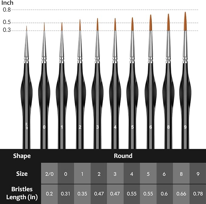 10Pcs Micro Paint Brushes Set - Image 4