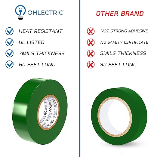 OHLECTRIC Professional Grade Vinyl Electrical Tape (1 Pack) Green - 7 Mil Thick Flame-Retardant, Heat & Weather Resistant 3/4 Inch x 60 Feet | Ideal for Contractors & Electricians