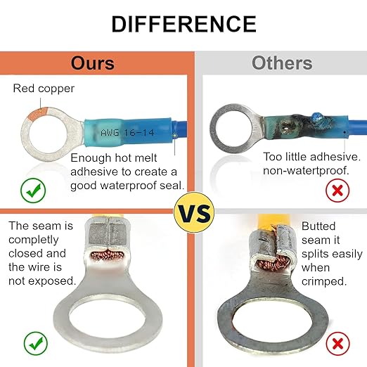 AutCreation 160PCS Heat Shrink Ring Terminals #8 Red 22-16 AWG Marine Grade Electrical Wire Connectors, Tinned Red Copper Resistant Ring Connectors, Insulated Waterproof Crimp Terminals