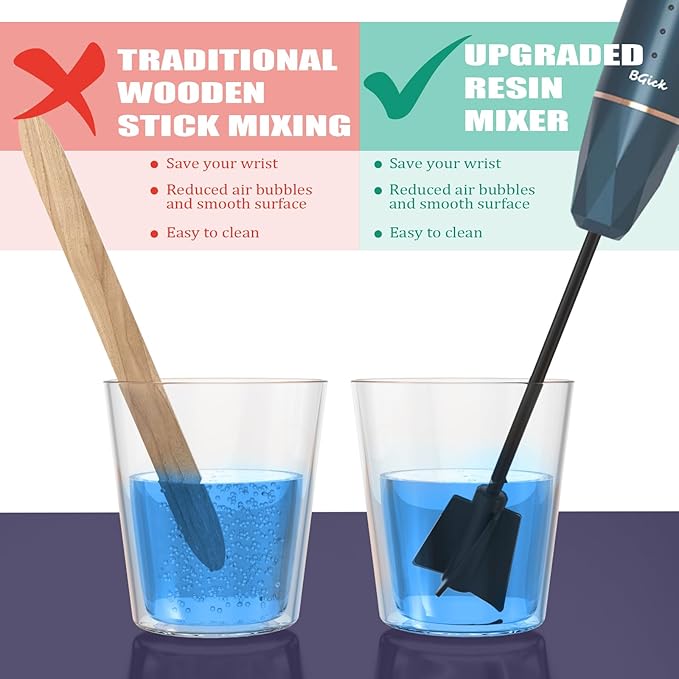 Upgraded Resin Mixer, Handheld Rechargeable Mixer - Image 4
