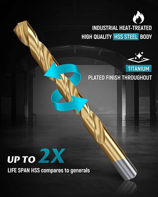 Lichamp 21-Piece HSS Drill Bit Set, Titanium Coating High-Speed Steel Drill Bits from 1/16" to 3/8" for Metal, Steel, Cast Iron and Plastic - Comes with Indexed Storage Case